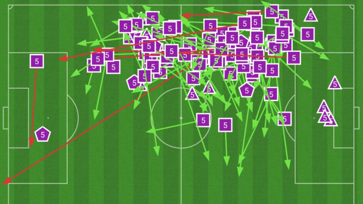 Khoảnh khắc quan trọng của trận đấu