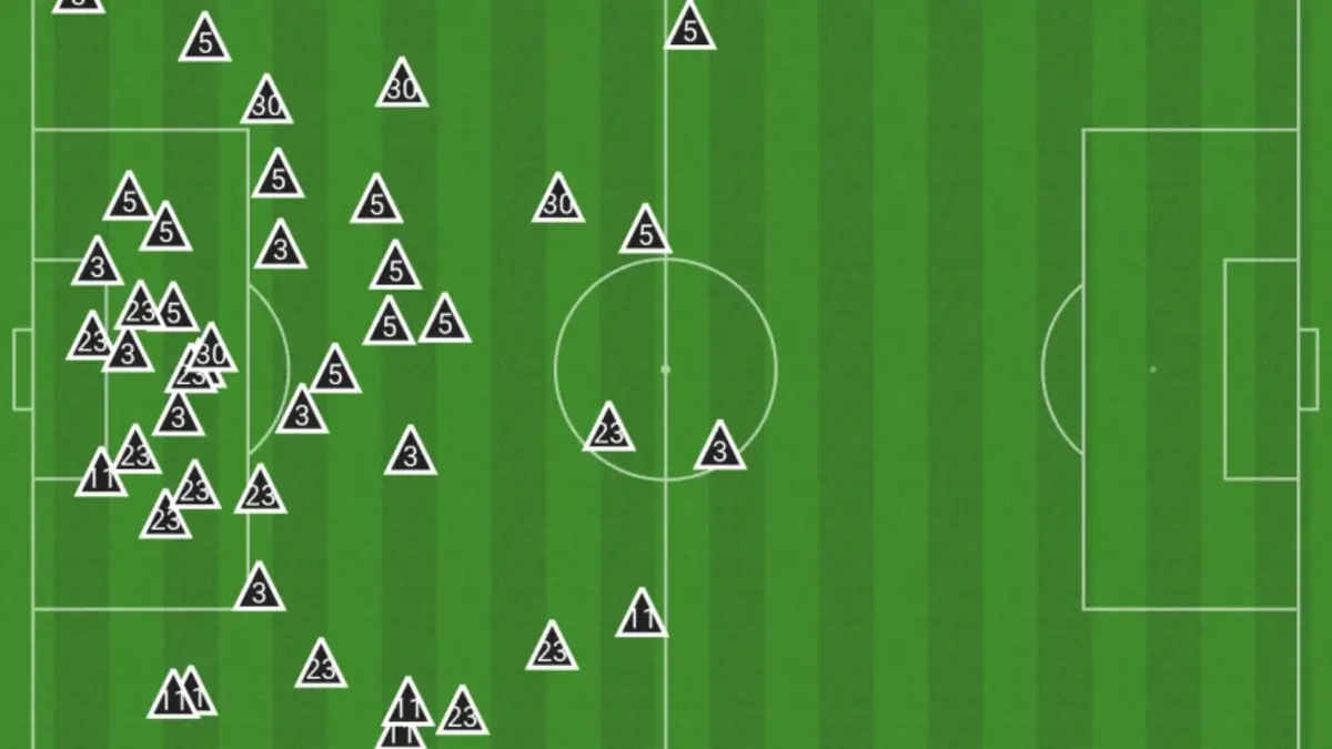 Các cầu thủ tranh chấp bóng